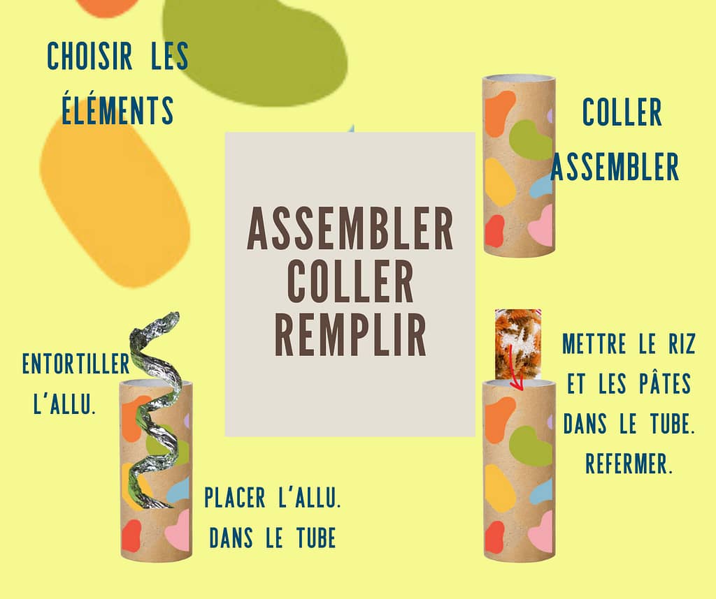 assembler coller remplir